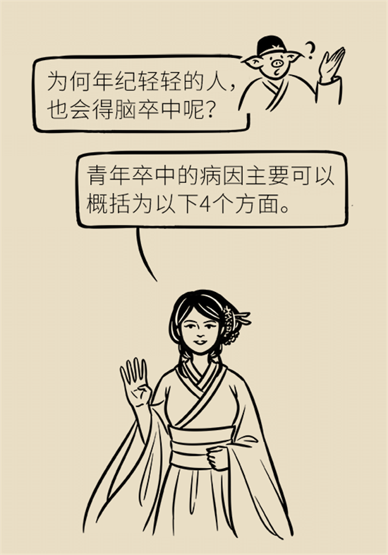 年紀(jì)輕輕別大意，小心腦卒中