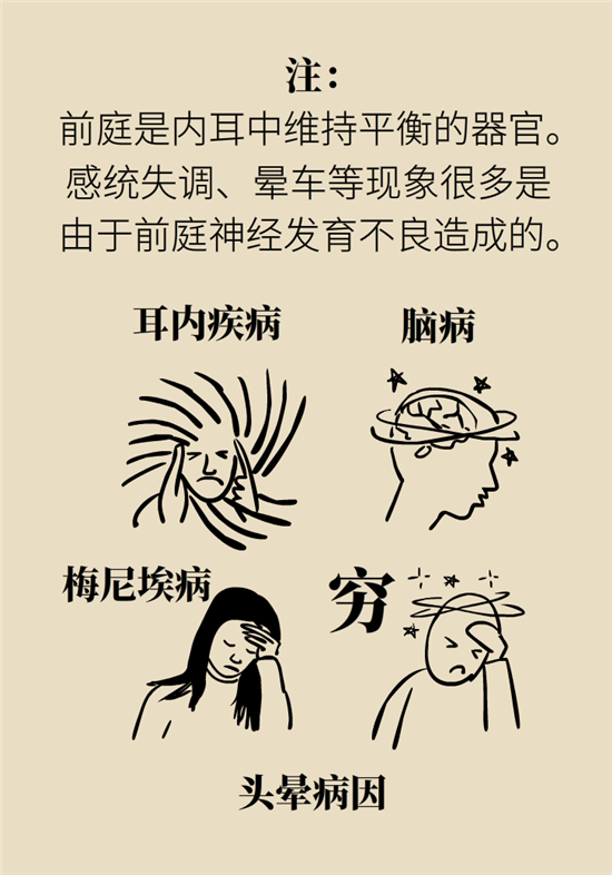 孩子游泳耳朵進(jìn)水用“耳浴“？得注意這7大細(xì)節(jié)