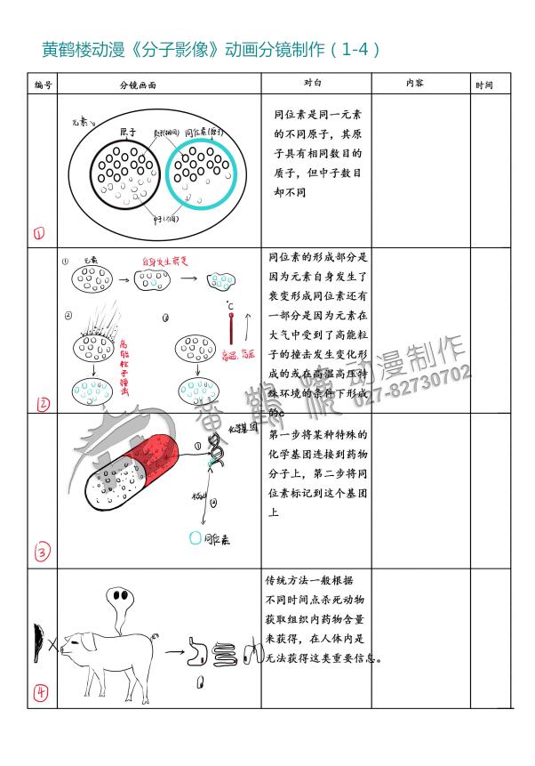 mg動(dòng)畫(huà)《分子影像》動(dòng)畫(huà)分鏡設(shè)計(jì)制作1-4.jpg