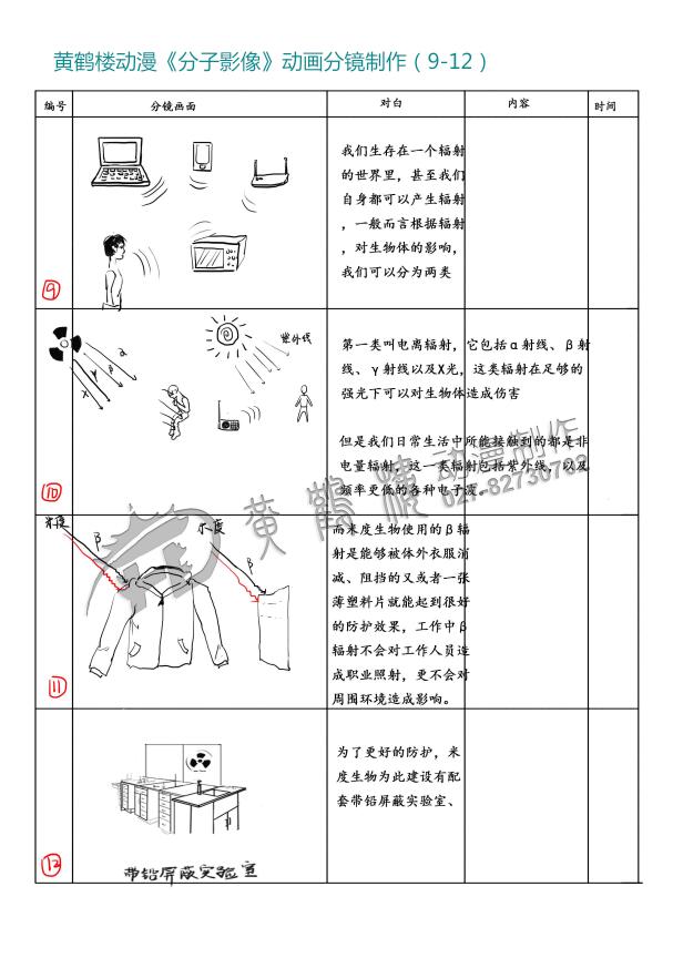mg動(dòng)畫(huà)《分子影像》動(dòng)畫(huà)分鏡設(shè)計(jì)制作9-12.jpg
