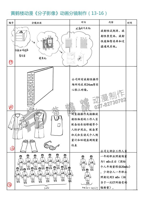 mg動(dòng)畫(huà)《分子影像》動(dòng)畫(huà)分鏡設(shè)計(jì)制作13-16.jpg