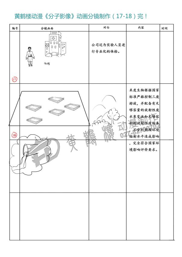 mg動(dòng)畫(huà)《分子影像》動(dòng)畫(huà)分鏡設(shè)計(jì)制作17-18.jpg
