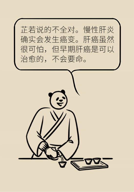 論發(fā)現(xiàn)早期肝癌的本事，cfDNA比AFP更精準(zhǔn)，比影像學(xué)更早一步
