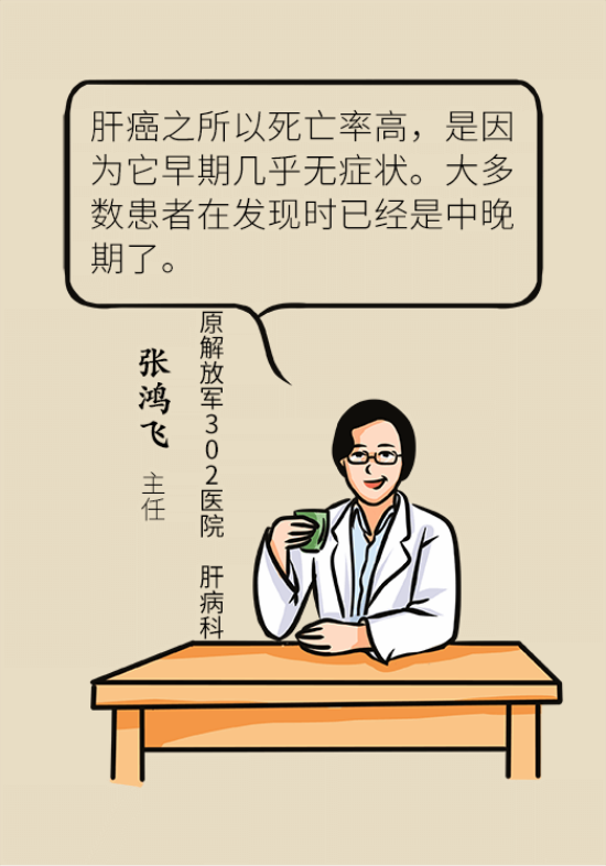 論發(fā)現(xiàn)早期肝癌的本事，cfDNA比AFP更精準(zhǔn)，比影像學(xué)更早一步