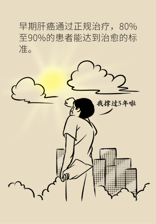 論發(fā)現(xiàn)早期肝癌的本事，cfDNA比AFP更精準(zhǔn)，比影像學(xué)更早一步