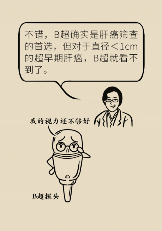 論發(fā)現(xiàn)早期肝癌的本事，cfDNA比AFP更精準(zhǔn)，比影像學(xué)更早一步