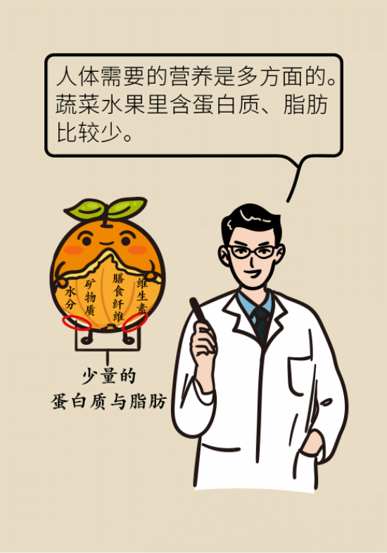鮮榨果蔬汁排毒減肥？當(dāng)心你的營養(yǎng)流失更多