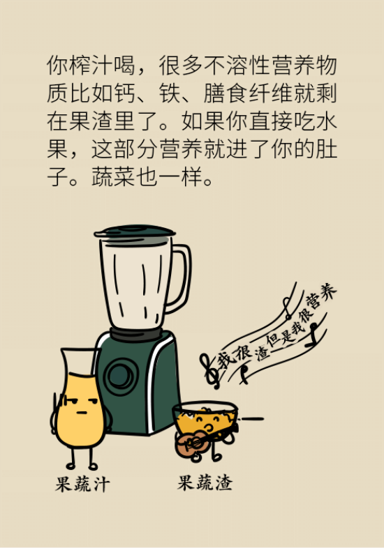 鮮榨果蔬汁排毒減肥？當(dāng)心你的營養(yǎng)流失更多