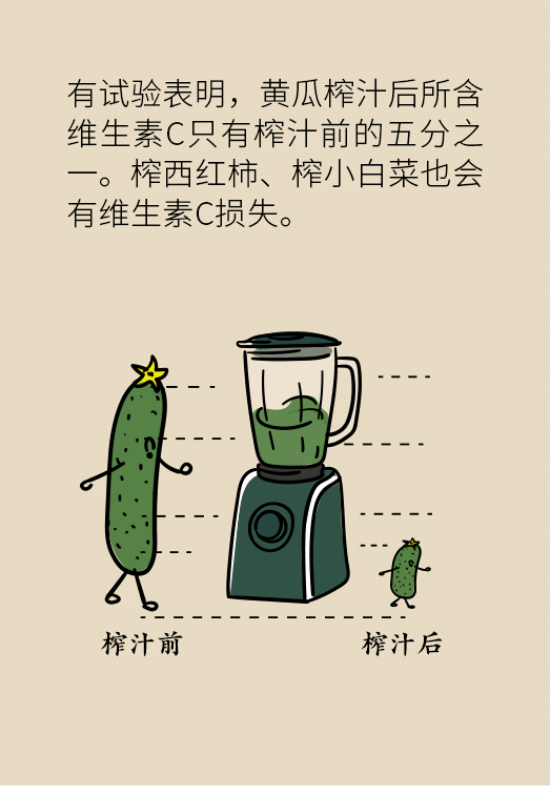 鮮榨果蔬汁排毒減肥？當(dāng)心你的營養(yǎng)流失更多