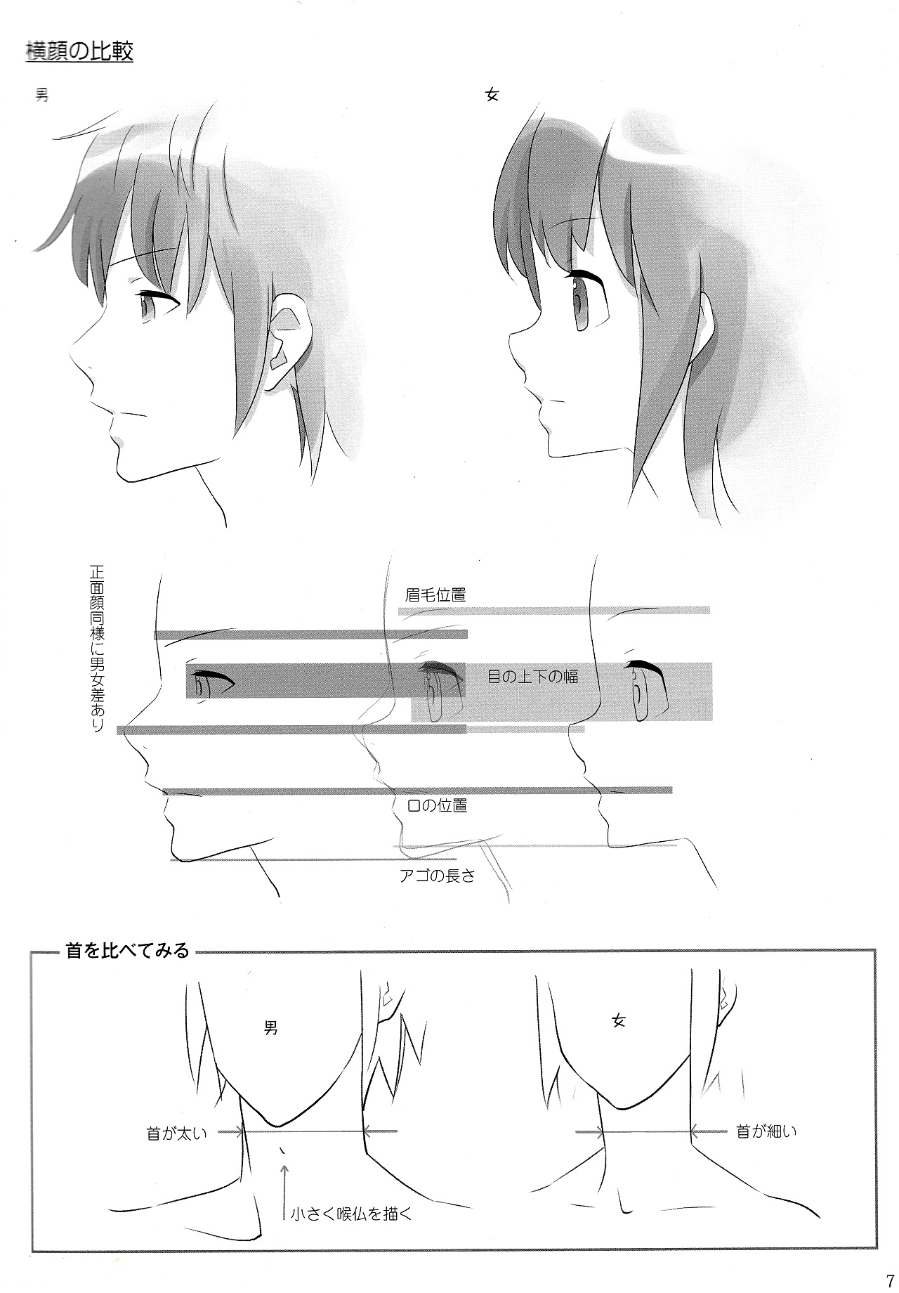 動(dòng)漫角色設(shè)計(jì):描繪男女の差別 動(dòng)漫角色設(shè)計(jì):描繪男女の差別