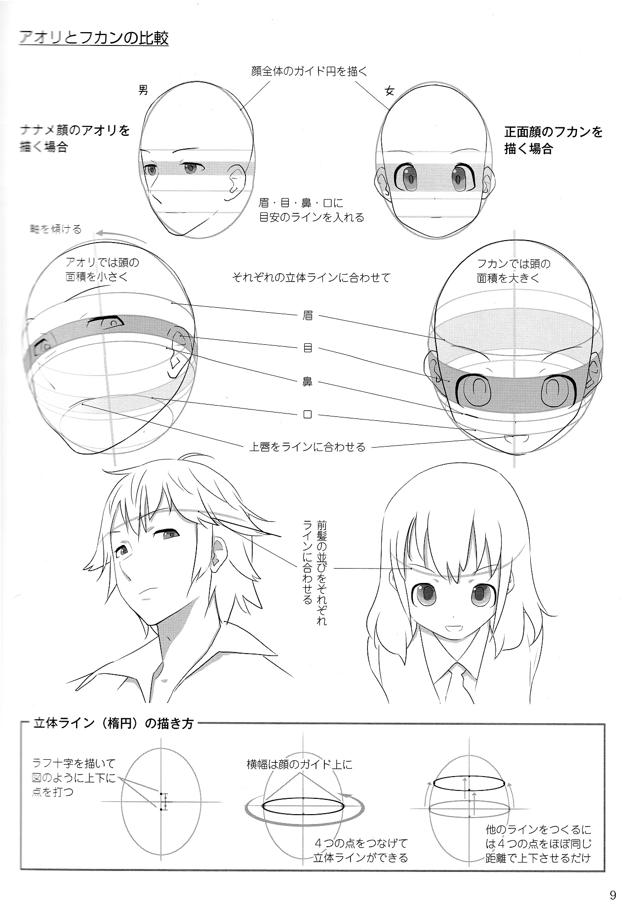 動(dòng)漫角色設(shè)計(jì):描繪男女の差別 動(dòng)漫角色設(shè)計(jì):描繪男女の差別