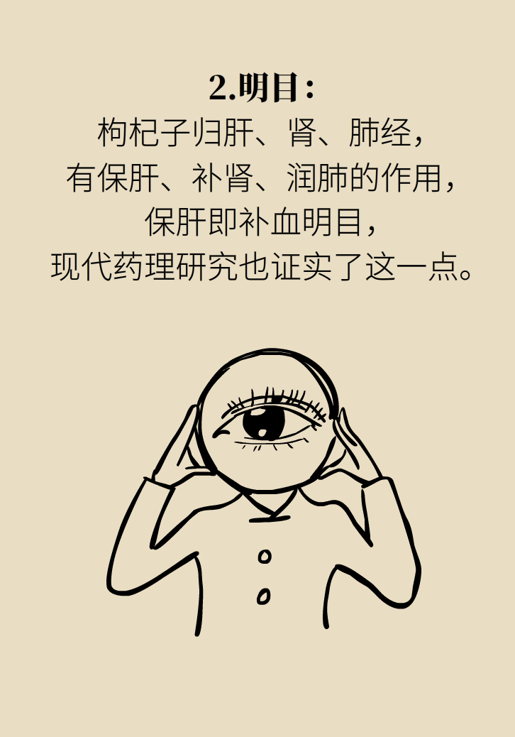 成天喝著枸杞茶，它真的適合你嗎？