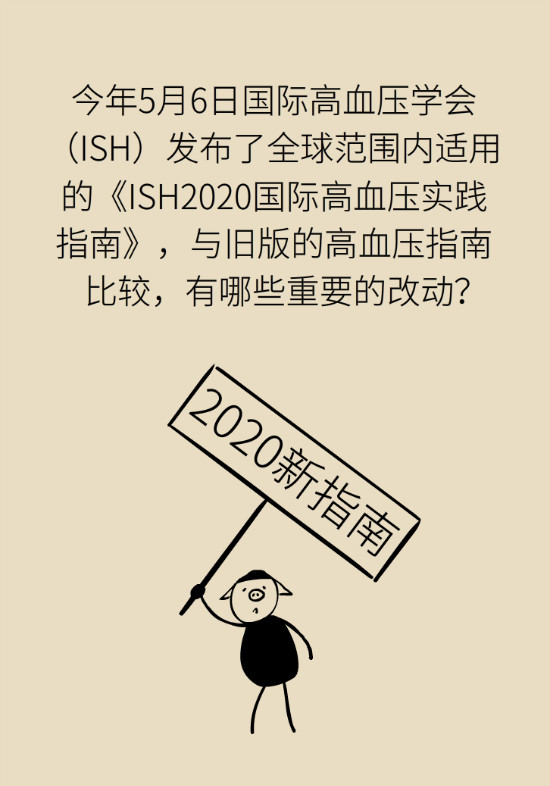 2020年高血壓指南更新！這些重要的改動要記住