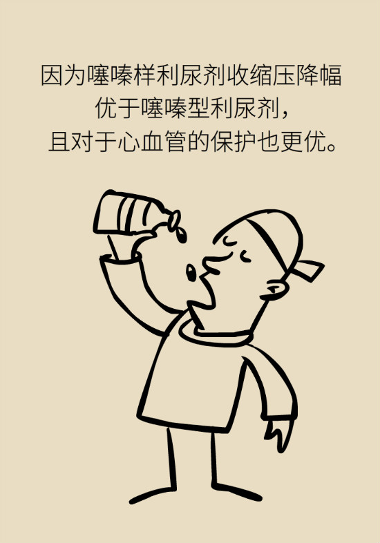 2020年高血壓指南更新！這些重要的改動要記住