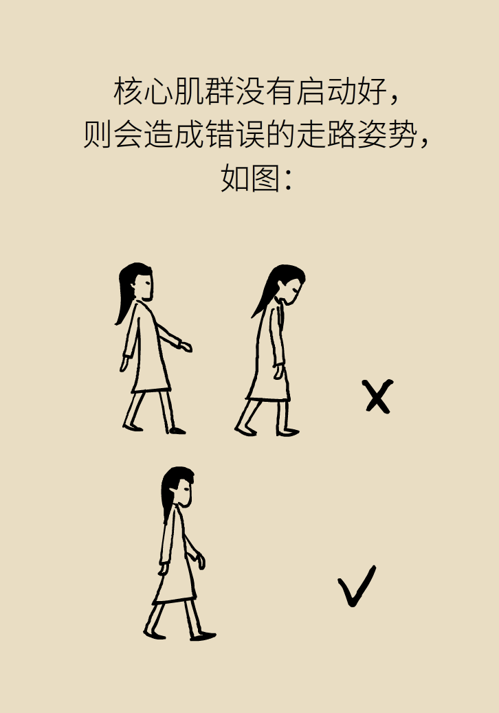 走路也要注意姿勢(shì)？這樣走路既減肥對(duì)身材又好