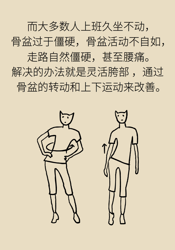走路也要注意姿勢(shì)？這樣走路既減肥對(duì)身材又好