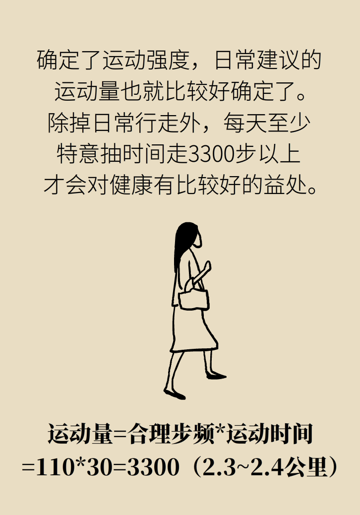 走路也要注意姿勢(shì)？這樣走路既減肥對(duì)身材又好