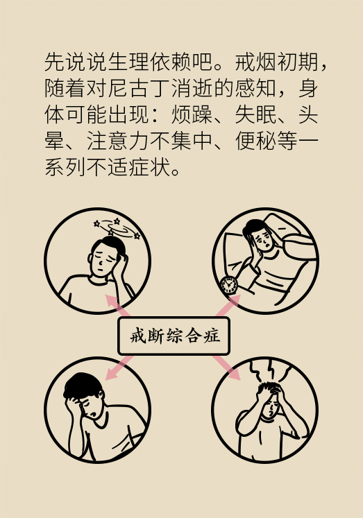一戒煙就失眠頭暈煩躁不安？掌握這幾個要點才管用
