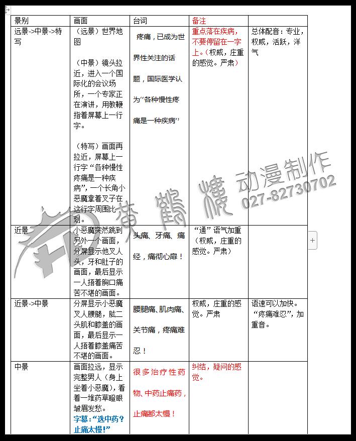 二維mg動畫廣告《貝樂芬，第三代布洛芬，止痛快、還安全，服用更方便！》藥品動漫宣傳片.jpg