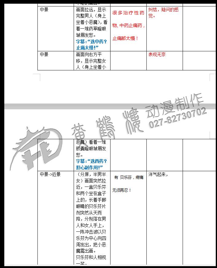二維mg動畫廣告《貝樂芬，第三代布洛芬，止痛快、還安全，服用更方便！》藥品動漫宣傳片2.jpg