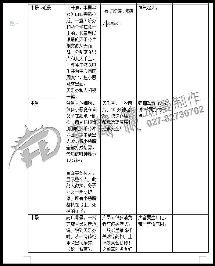 二維mg動畫廣告《貝樂芬，第三代布洛芬，止痛快、還安全，服用更方便！》藥品動漫宣傳片3.jpg