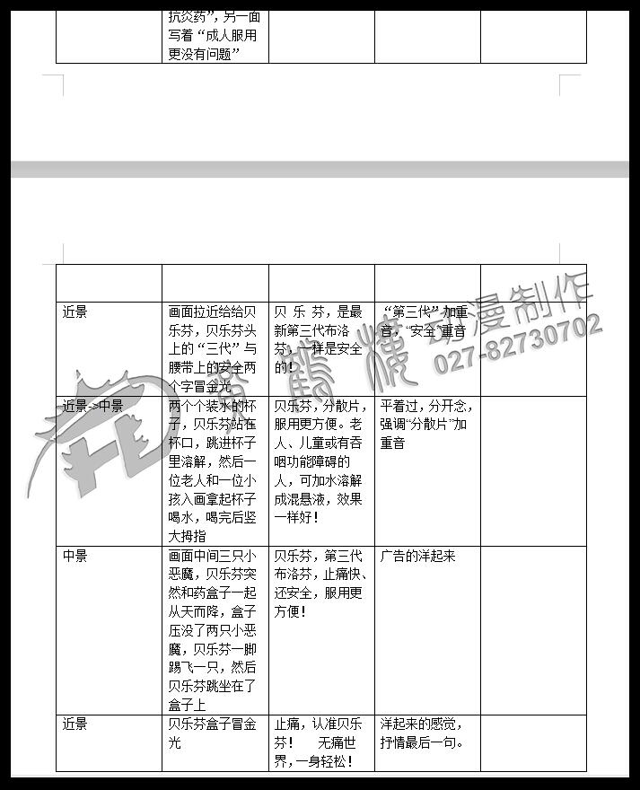 二維mg動畫廣告《貝樂芬，第三代布洛芬，止痛快、還安全，服用更方便！》藥品動漫宣傳片5.jpg