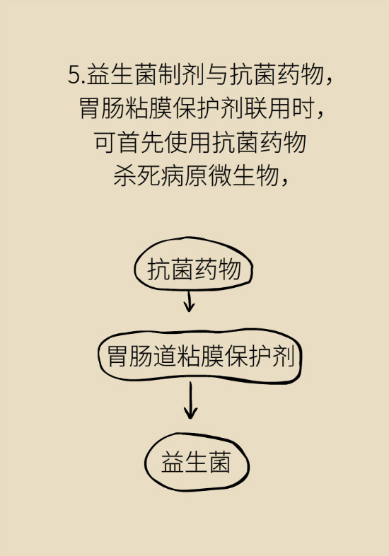 益生菌真能提高免疫力嗎？專家提醒注意這8點(diǎn)