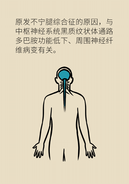 不寧腿綜合征：半夜驚醒后難以入睡，到底是怎么回事？