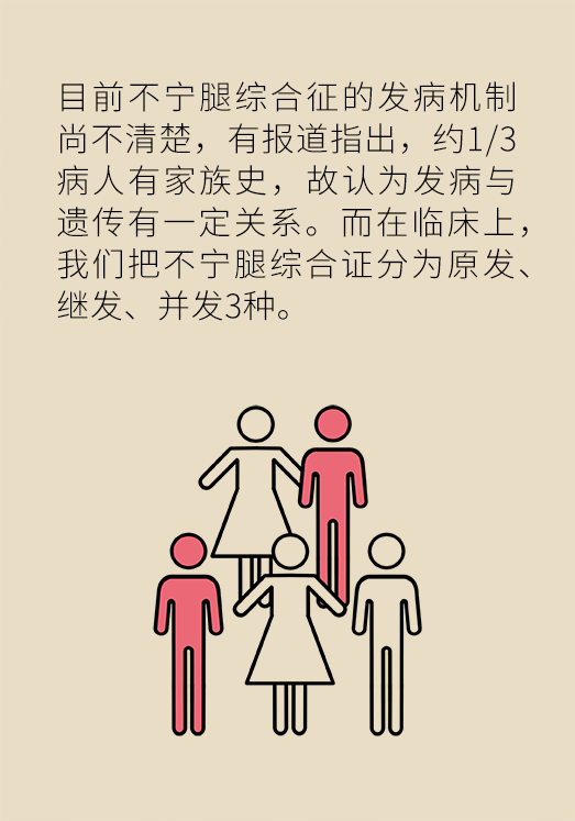 不寧腿綜合征：半夜驚醒后難以入睡，到底是怎么回事？