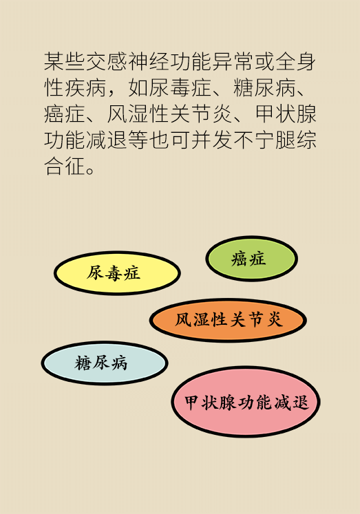 不寧腿綜合征：半夜驚醒后難以入睡，到底是怎么回事？