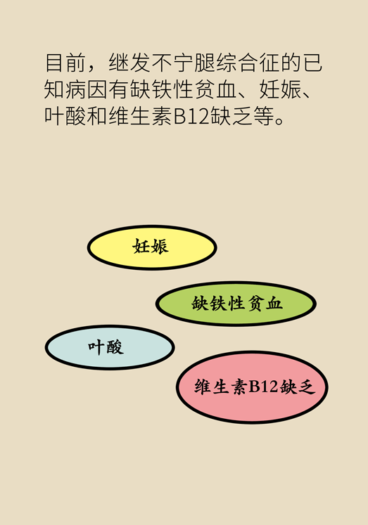 不寧腿綜合征：半夜驚醒后難以入睡，到底是怎么回事？