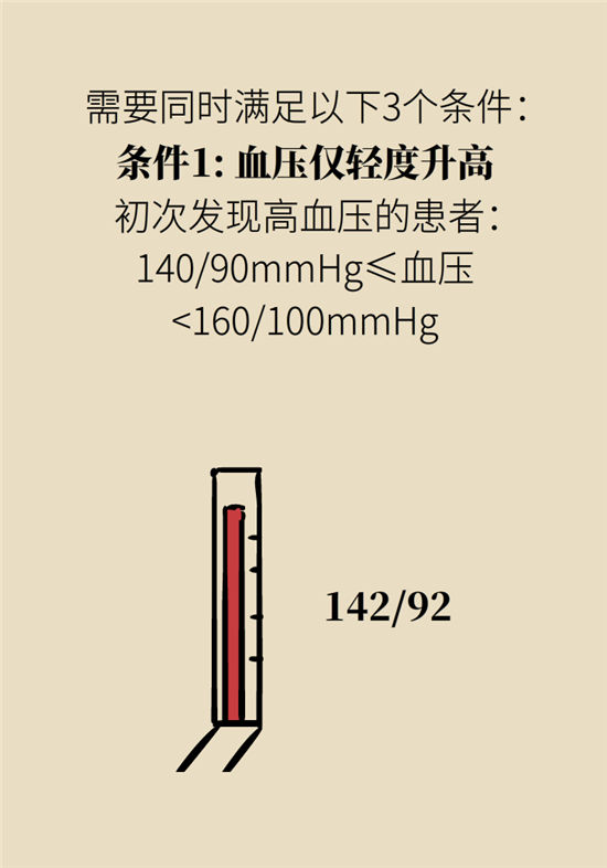 高血壓可以不吃藥嗎？專家：需要滿足這些條件