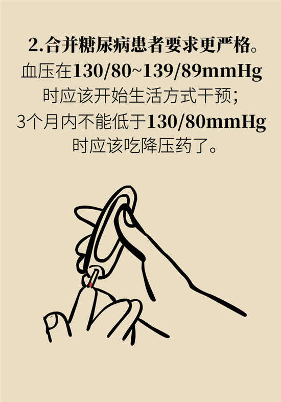 高血壓可以不吃藥嗎？專家：需要滿足這些條件