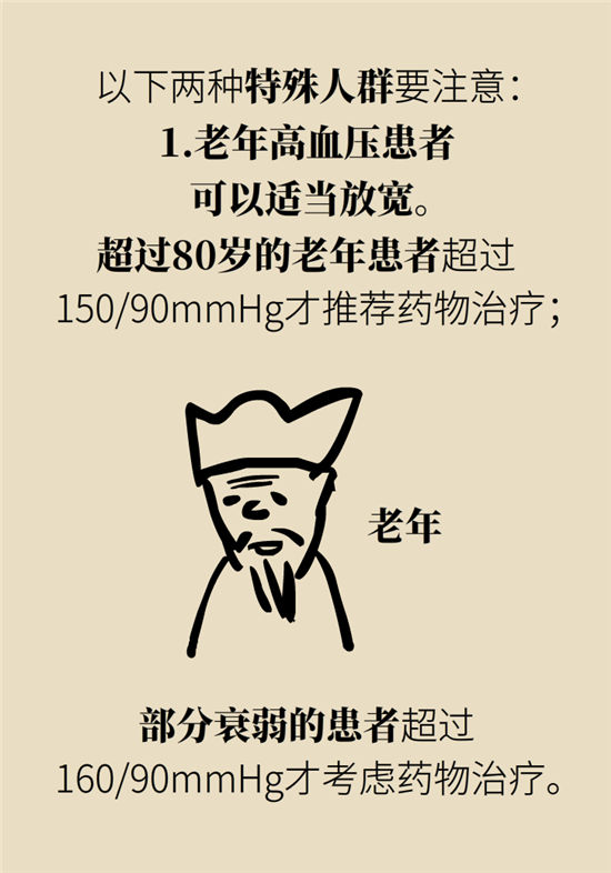 高血壓可以不吃藥嗎？專家：需要滿足這些條件