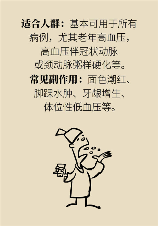 高血壓可以不吃藥嗎？專家：需要滿足這些條件