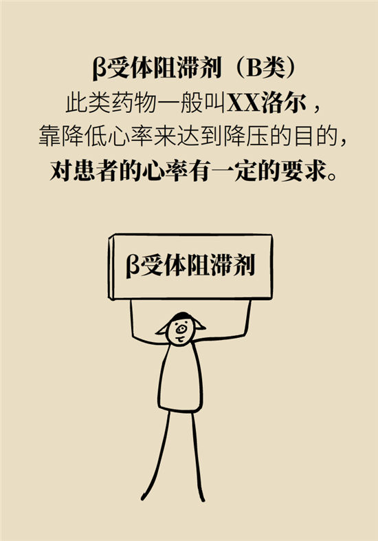 高血壓可以不吃藥嗎？專家：需要滿足這些條件
