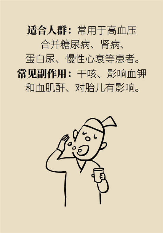 高血壓可以不吃藥嗎？專家：需要滿足這些條件