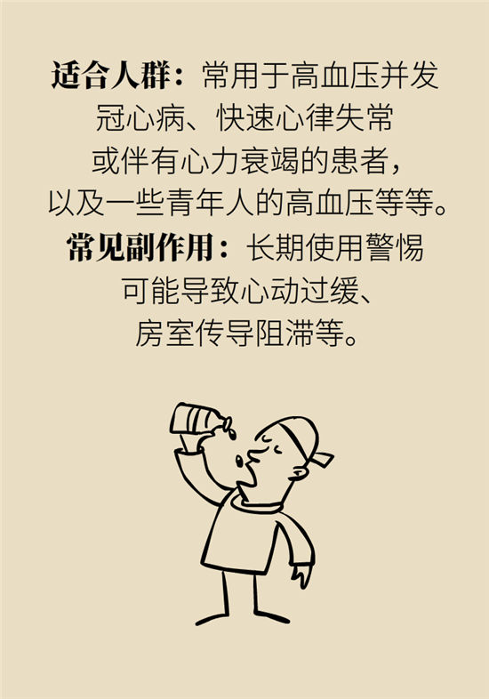 高血壓可以不吃藥嗎？專家：需要滿足這些條件