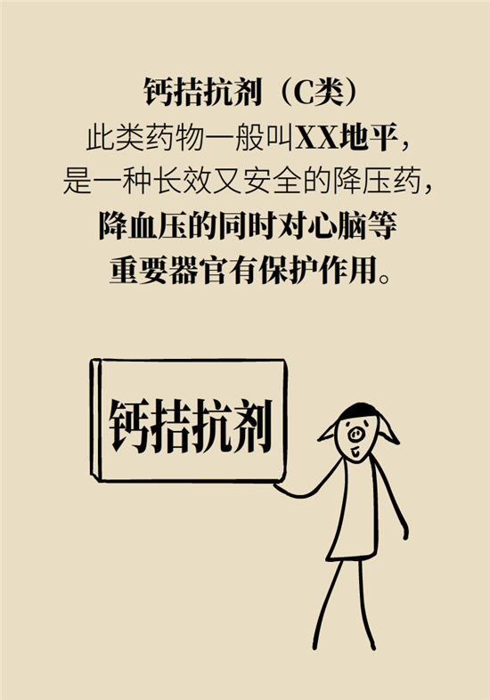 高血壓可以不吃藥嗎？專家：需要滿足這些條件