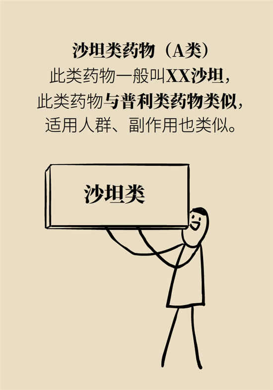 高血壓可以不吃藥嗎？專家：需要滿足這些條件