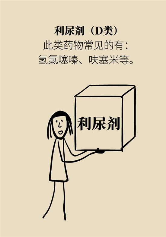 高血壓可以不吃藥嗎？專家：需要滿足這些條件