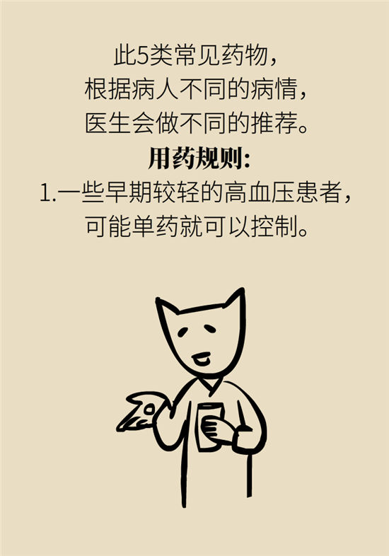 高血壓可以不吃藥嗎？專家：需要滿足這些條件