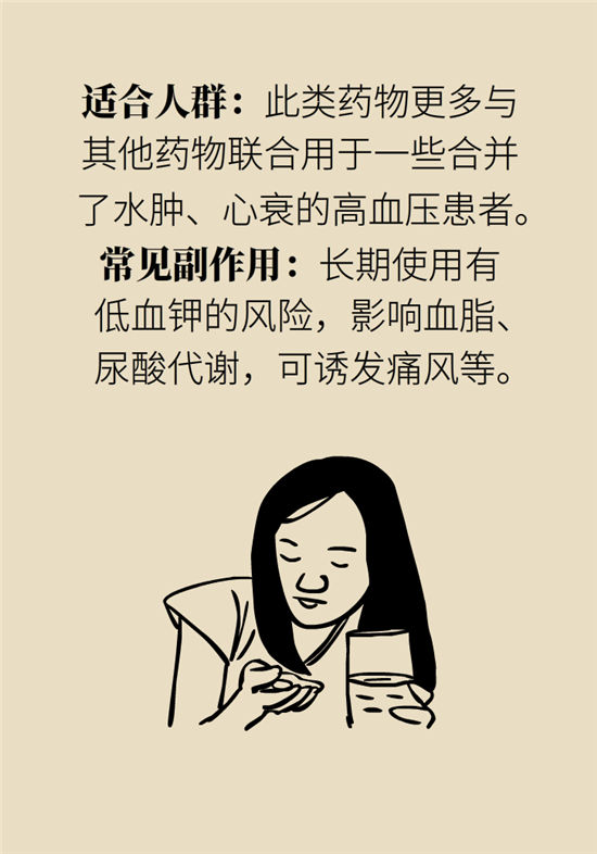 高血壓可以不吃藥嗎？專家：需要滿足這些條件