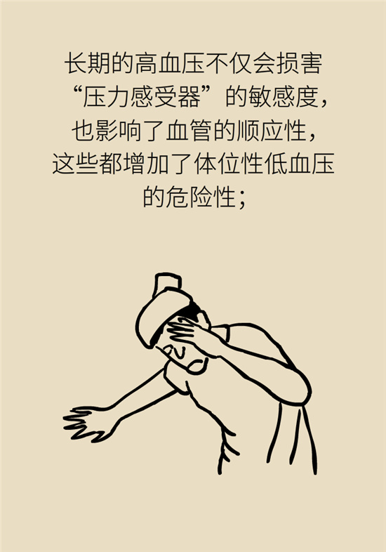 猛然站起來頭暈眼發(fā)黑，是貧血還是低血壓？