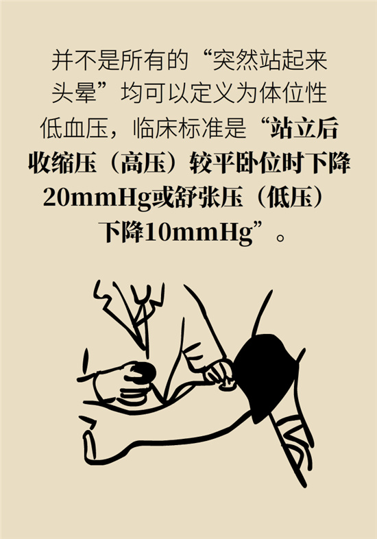 猛然站起來頭暈眼發(fā)黑，是貧血還是低血壓？