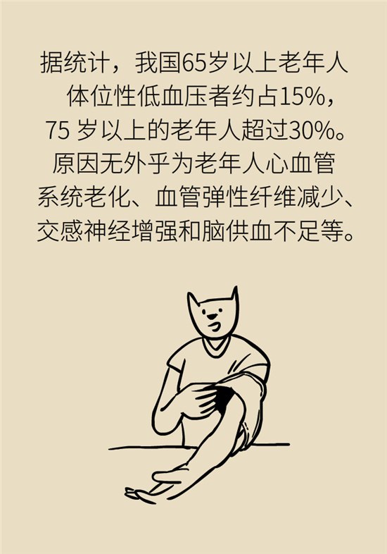 猛然站起來頭暈眼發(fā)黑，是貧血還是低血壓？
