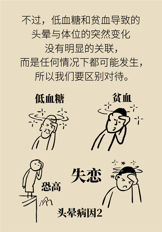 猛然站起來頭暈眼發(fā)黑，是貧血還是低血壓？