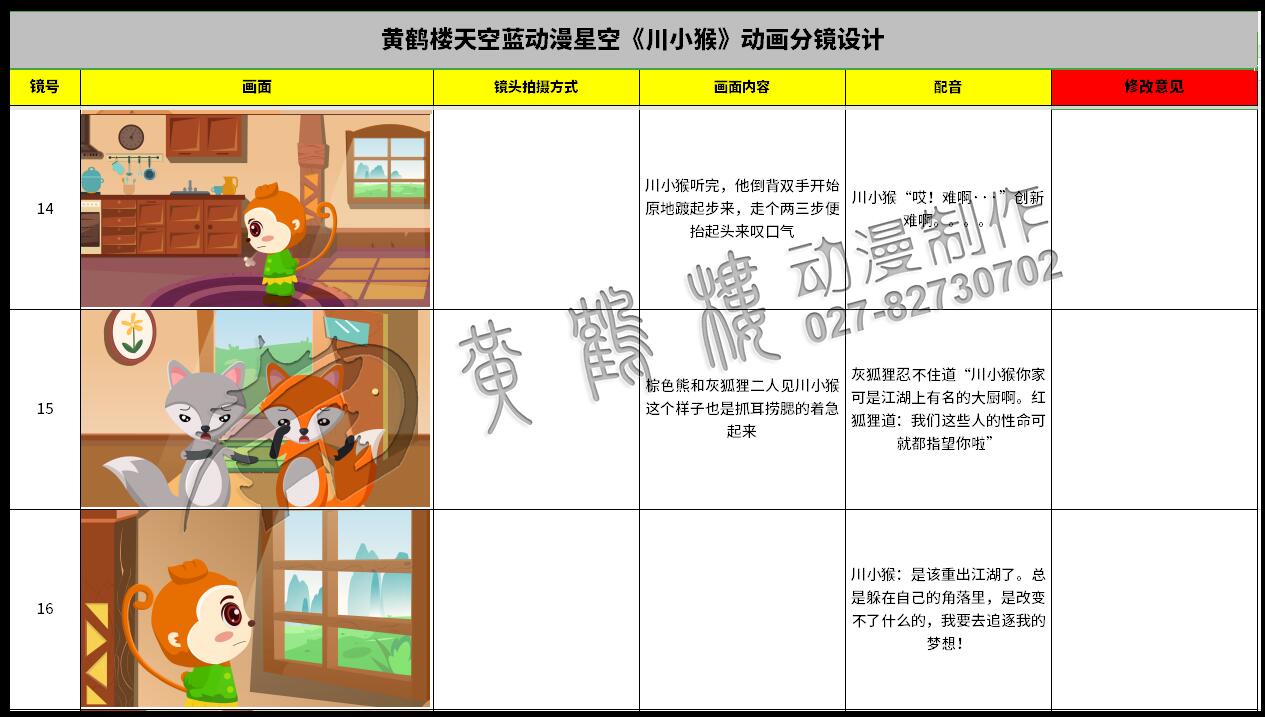 動畫設計制作《敬畏自然 科學飲食》餐飲美食故事動漫宣傳片分鏡制作14-16.jpg