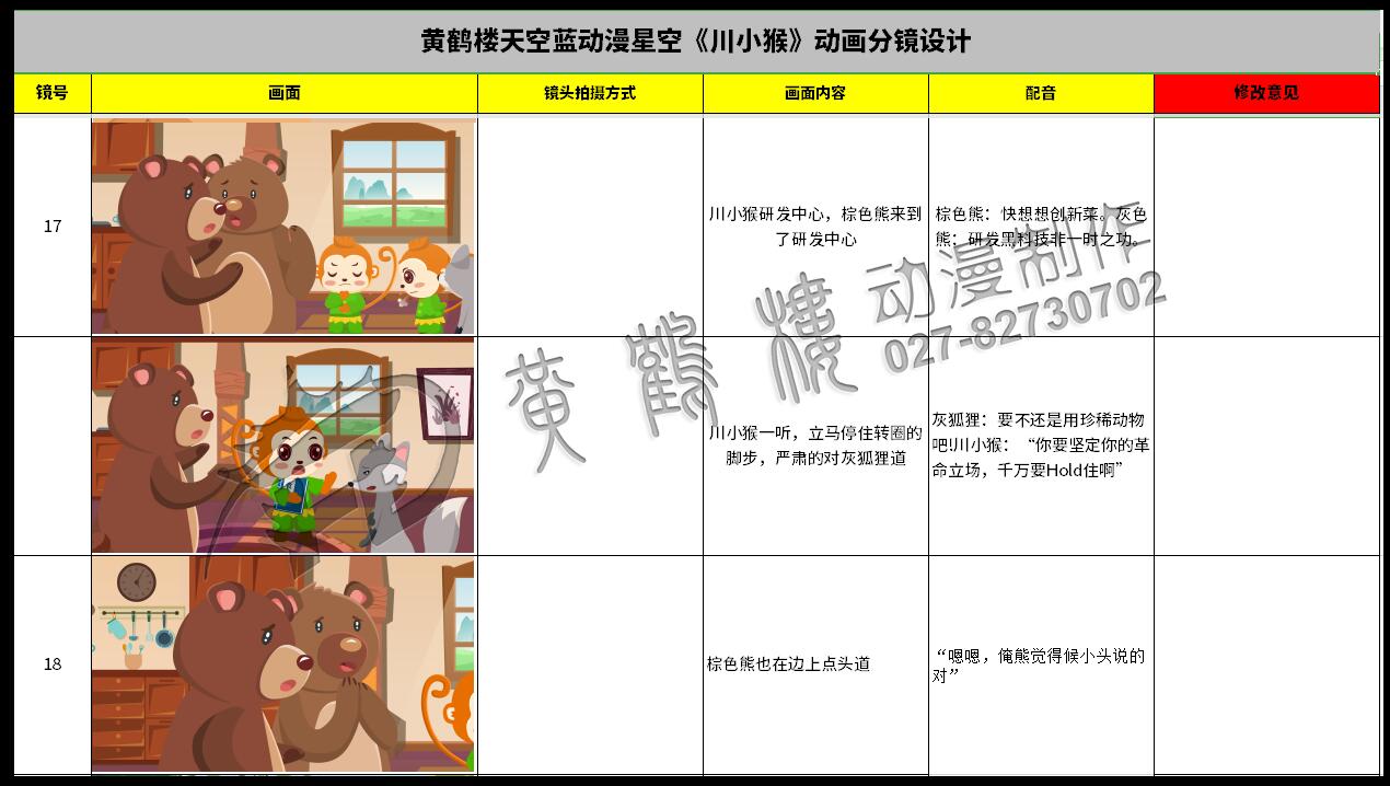 動畫設計制作《敬畏自然 科學飲食》餐飲美食故事動漫宣傳片分鏡制作17-18.jpg