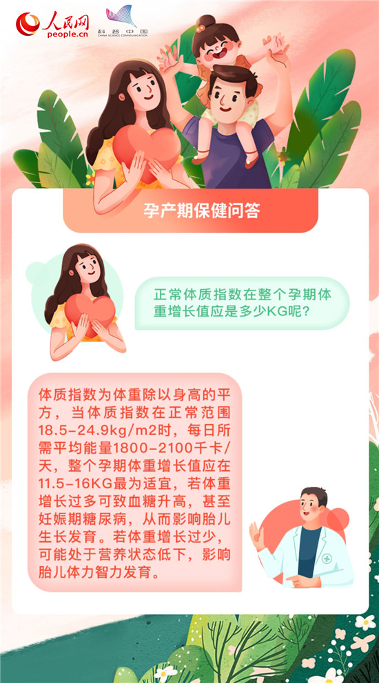 女性懷孕前后需要做多少檢查？最全孕期百科在此
